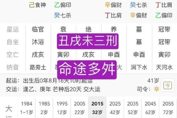 八字不重叠命格好吗女人 八字不重叠对女性命格的影响