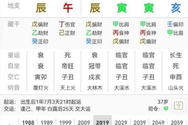 八字比劫指的是什么命_八字比劫代表着什么样的命运