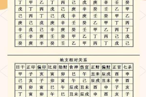 八字不见正财僧道命好吗 八字无正财的僧道命运如何