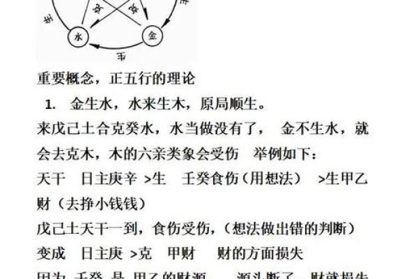 八字不喜水的女命 水相克的女性八字命理