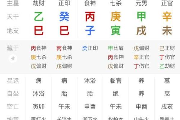 八字测命理哪个平台准 最精准的八字测命理平台推荐