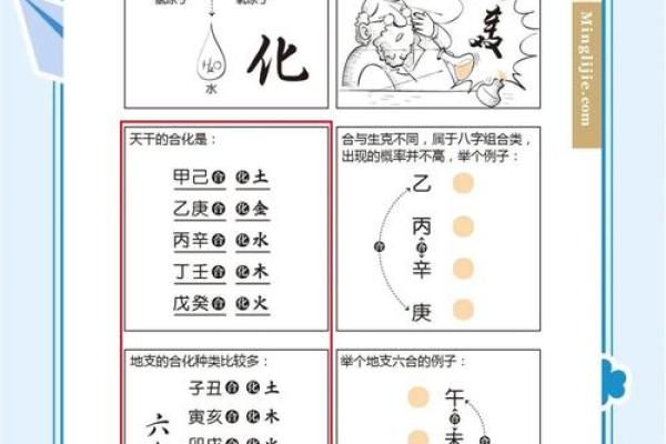八字大运改命规律表_八字命运与大运改变规律表