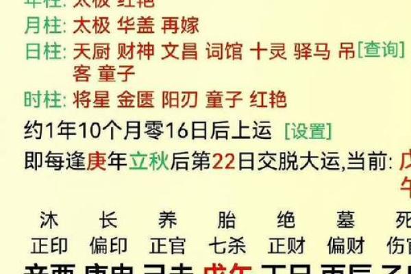 八字比劫星重女命好吗,八字比劫星重的女性命运如何