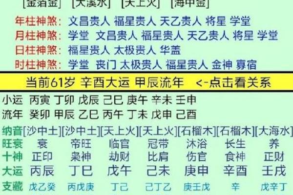 八字纯阴命什么样子_八字纯阴命的特征与表现