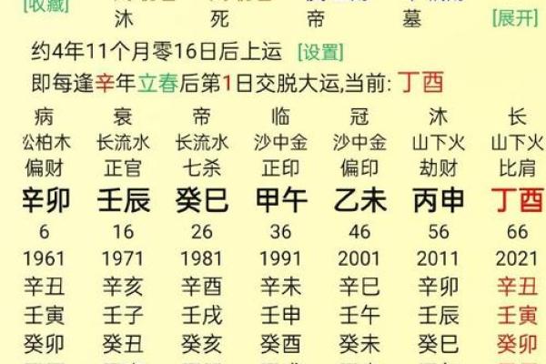 八字不缺三两七钱命 命理中八字看三两七钱的价值
