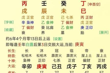 八字财命的财星怎么看出 八字财命中财星的识别方法