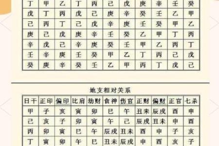 八字不见正财僧道命好吗 八字无正财的僧道命运如何