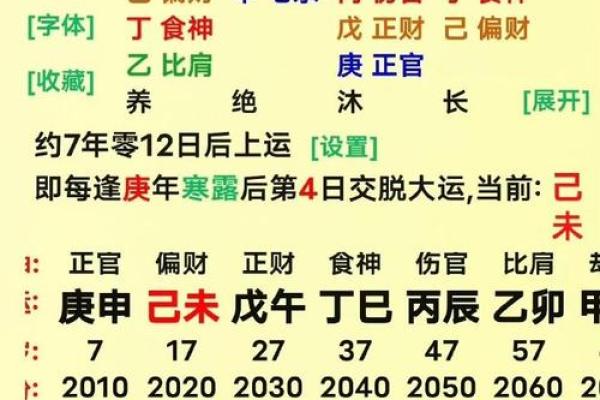 八字称命5两五钱什么命 五两五钱八字命运解读