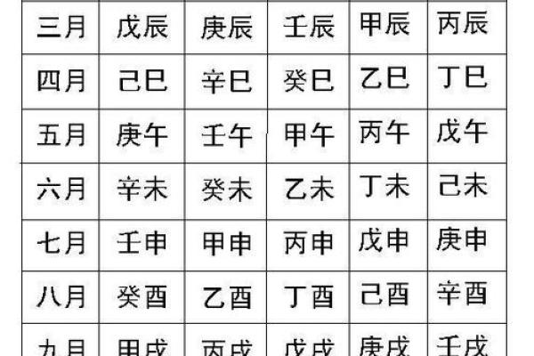 八字测算_生辰八字查询_八字算命免费测八字_生辰八字免费测算与查询服务