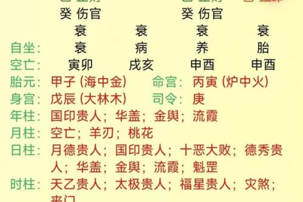 八字测命格软件免费版 免费版八字命格测算工具