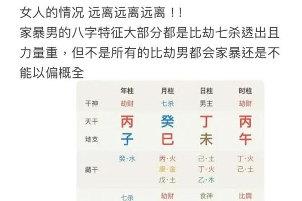八字差的男命好吗 八字不佳的男性命运如何