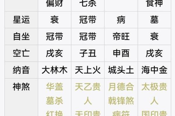 八字差的男命好吗 八字不佳的男性命运如何