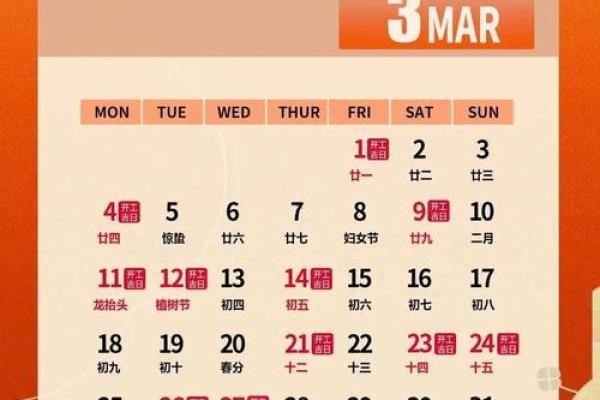 3月25日装修吉日吉时_3月25日装修好时机