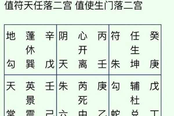 八字纯阴男命属羊的人 八字纯阴属羊男性命运研究
