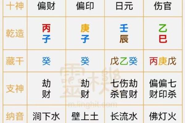 八字纯阴男命属羊的人 八字纯阴属羊男性命运研究