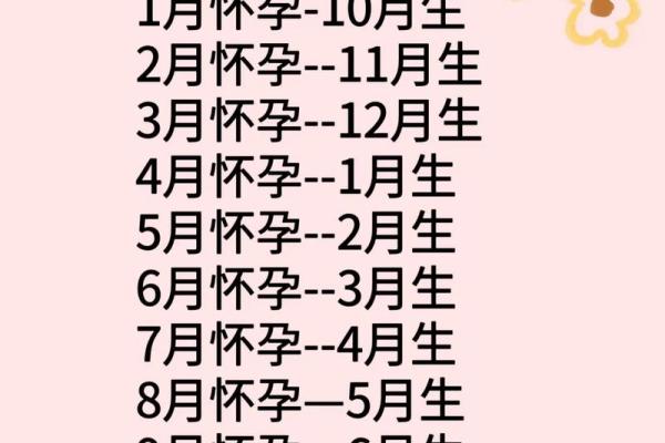 2月吉日吉时查询 二月生孩子的黄道吉日