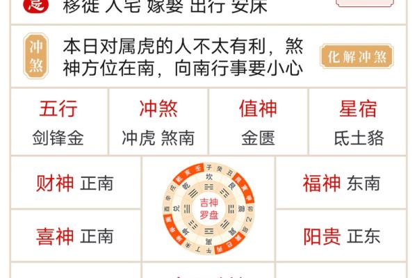 2月吉日吉时查询 二月生孩子的黄道吉日