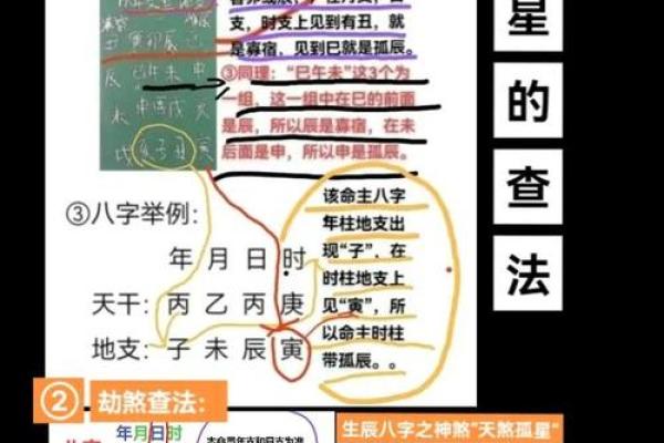 八字不在命格之内会怎么样 八字不在命格内的影响与结果