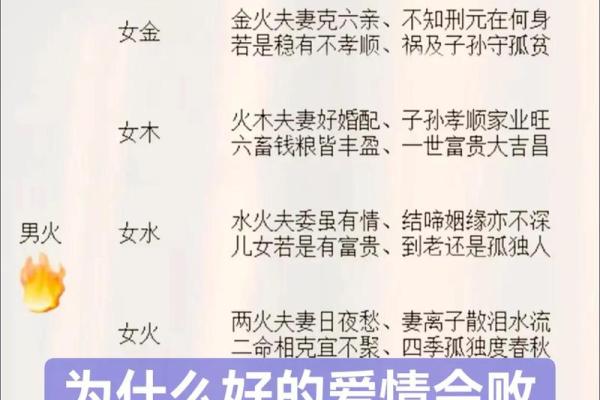 八字不在命格中怎么办 当八字不在命格中该如何应对