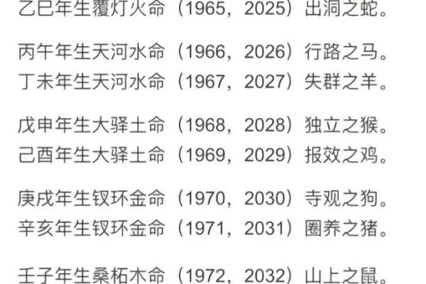 八字不太好看是什么命 八字不佳代表了什么命运