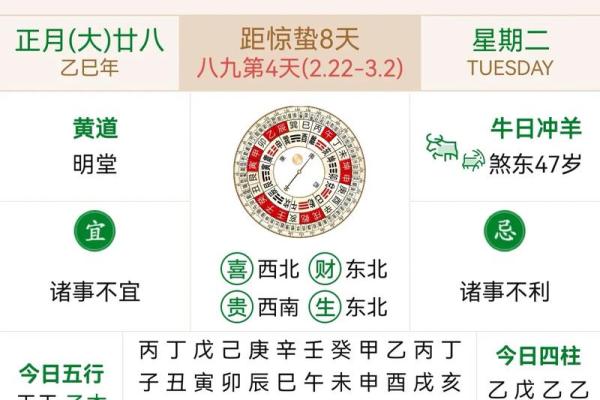 2月开张吉日查询 本月开业吉日哪天好