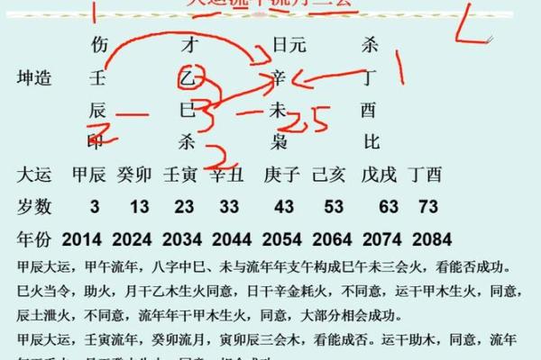 八字大运何时起运好呢女命 女命八字大运何时有利运势