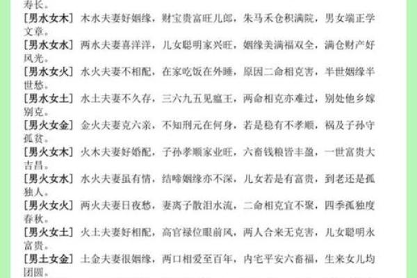 八字不合富贵命代表是生肖 生肖与八字不合富贵命的意义