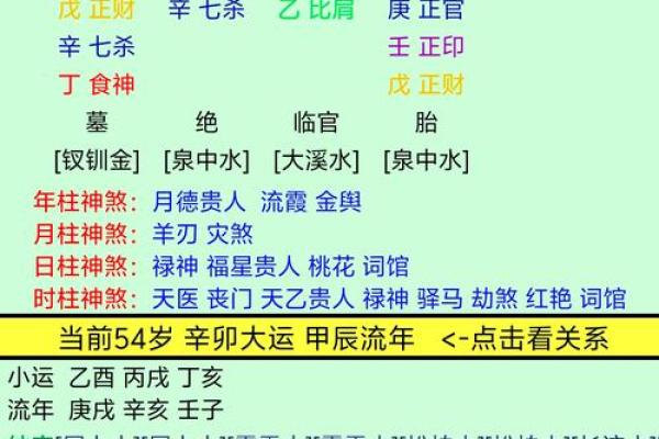 八字不合克命可以化解嘛_八字不合克命是否能得到化解