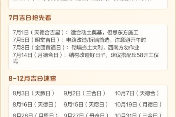 3月10月黄历吉日 三月适合装修开工的日子