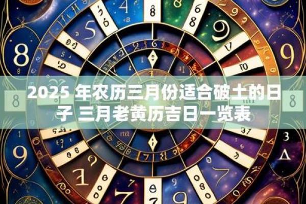 3月22日黄历吉日查询 今年的2月13日是什么日子