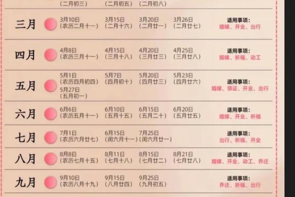 2月祈福吉日查询_二月吉日祈福查询指南