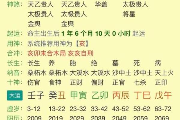 八字纯阴的命书是什么 八字纯阴命书的含义与解读