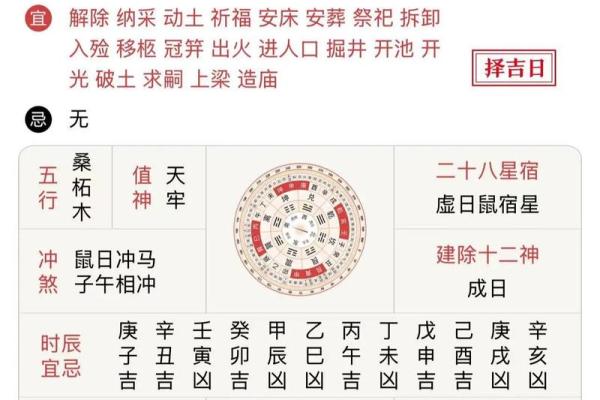 3月11黄历吉日 2020年11月黄道吉日一览表