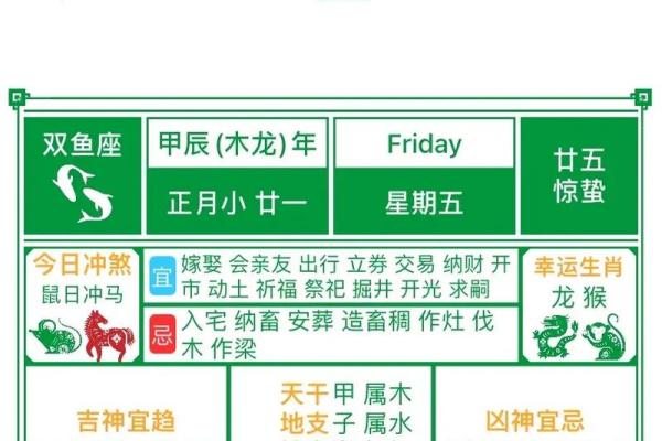 3月31黄历吉日_3月31日的吉祥日历