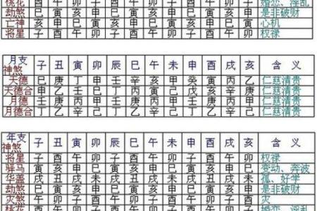 八字测算什么命格最好的 八字算命中哪些命格最佳