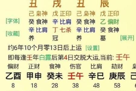 八字此命大富大贵之命 八字命理显示大富大贵的命格