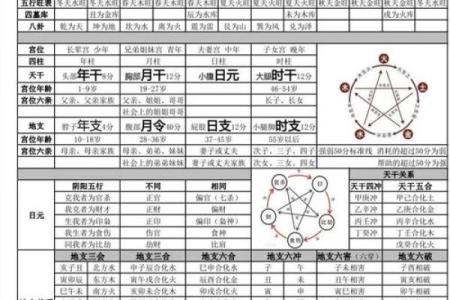八字测命格软件免费版 免费版八字命格测算工具