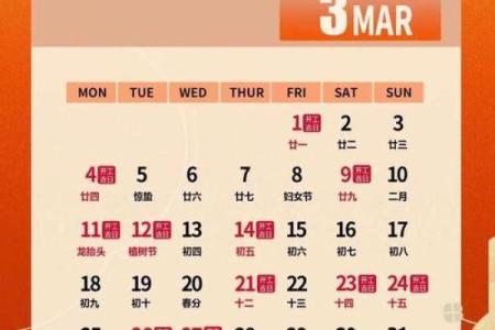 3月25日装修吉日吉时_3月25日装修好时机