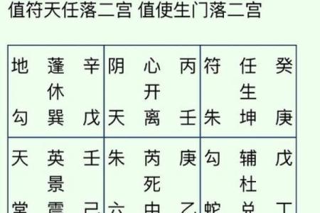 八字纯阴男命属羊的人 八字纯阴属羊男性命运研究