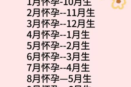 2月吉日吉时查询 二月生孩子的黄道吉日