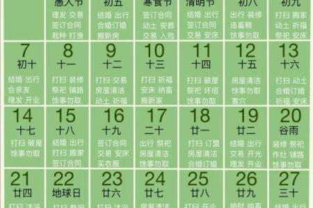 2月上梁吉日2024 2024年2月最吉利的日子