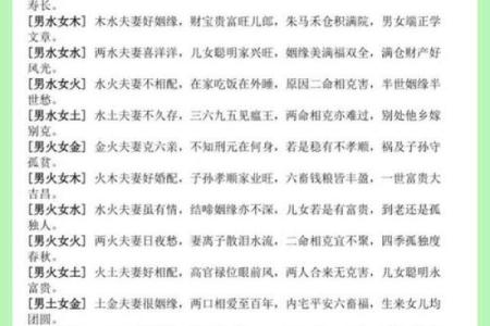 八字不合富贵命代表是生肖 生肖与八字不合富贵命的意义