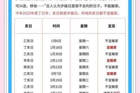 2月农历搬家吉日_农历二月适宜搬家日子