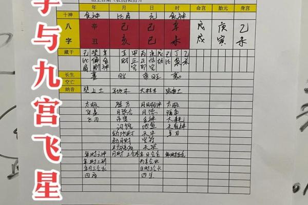 八字不合命理相克怎么化解 如何化解八字不合与命理相克