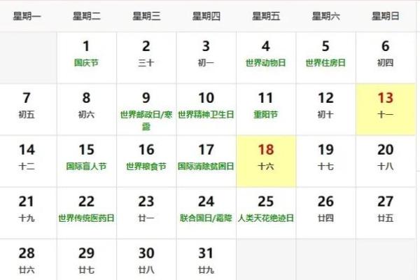 3月坟墓开工吉日（近期修坟的黄道吉日查询）