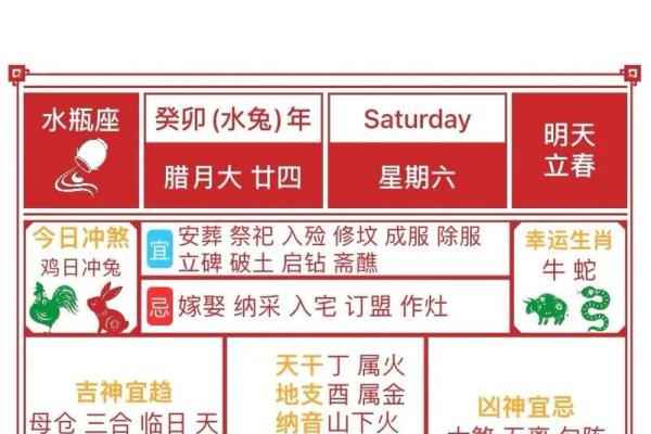 2月理发吉日查询 适合理发的黄道吉日