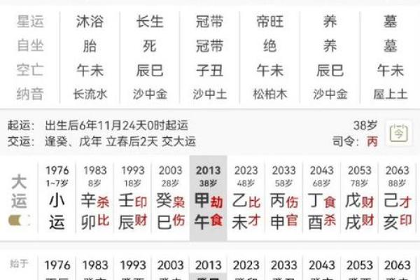 八字大部分都是穷命吗 八字命格中真的大多是穷命吗