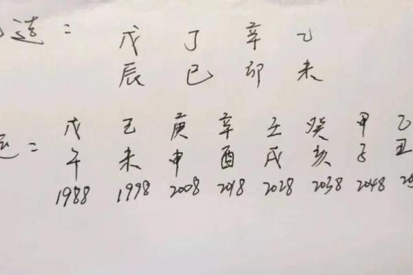 八字纯阴男命好嘛_八字纯阴男命的命运如何