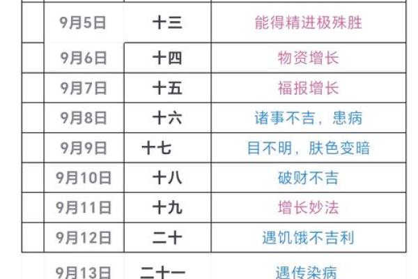 2月理发吉日2024（2021年｜月理发黄道吉日）