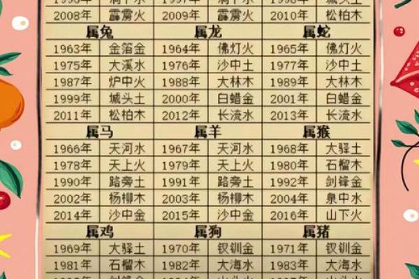 八字不合的人是什么命_八字不合的人命运如何